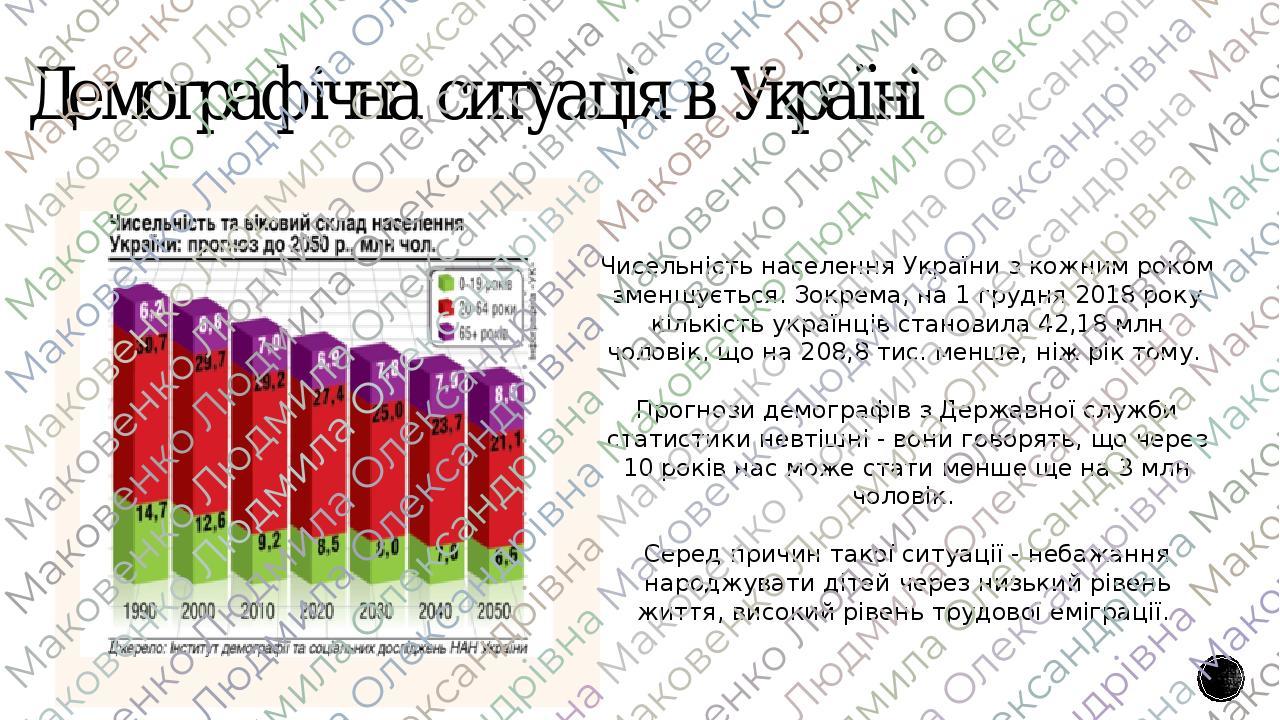 Демографічна ситуація в Україні Чисельність населення України з кожним роком зменшується. Зокрема, на 1 грудня 2018 року кількість українців станов...