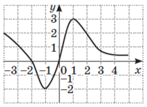0100d811-ba31-213x155.png