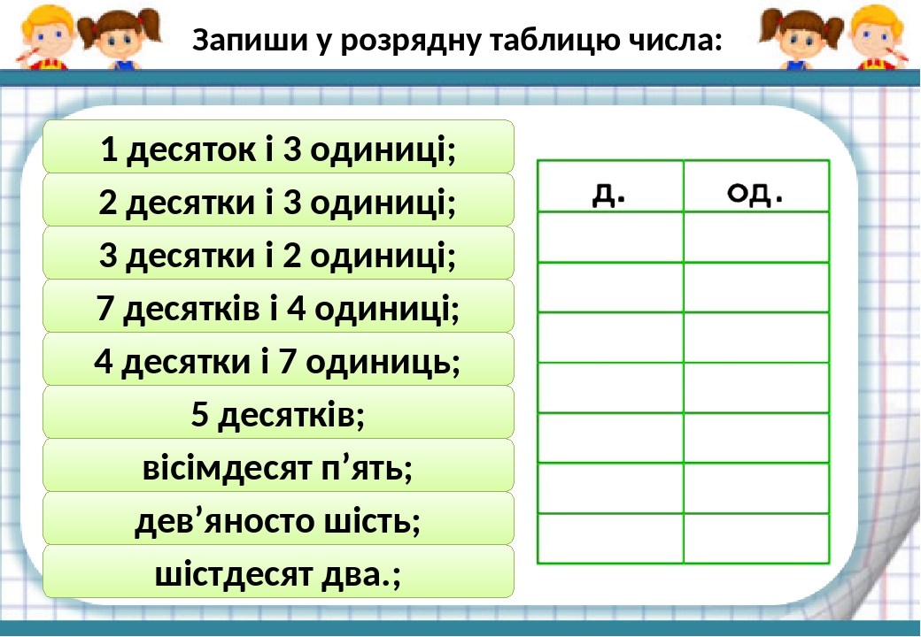 Для того чтобы считать дни требовались большие числа десятки сотни и даже тысячи план текста