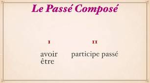 Тест з французької мови на тему : "Passé Composé"