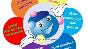 Картка "Самооцінювання учня НУШ"
