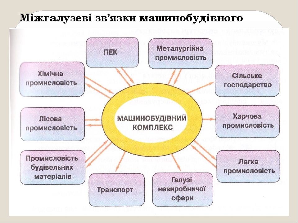 Ооо хандтманн машин фактори