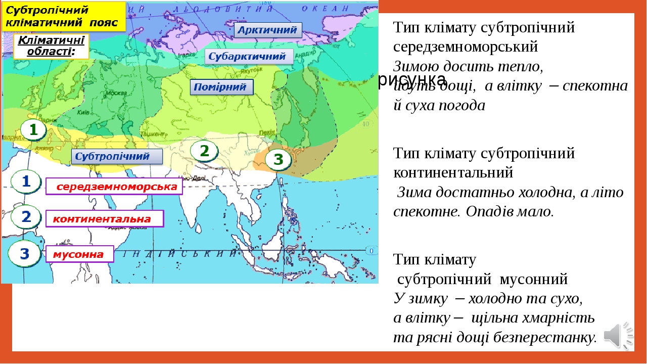 Климат евразии презентация 8 класс 8 вид