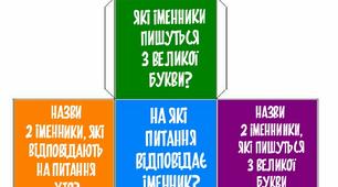 Кубик "Іменник", варіант 2 (що називає, запитання, велика буква)