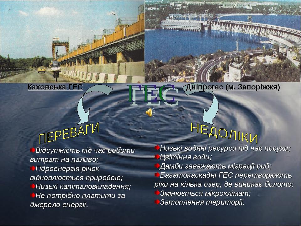 Презентація " Електроенергетика України" | Презентація. Фізика