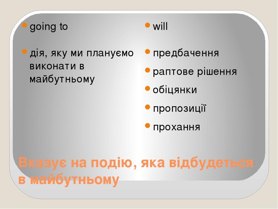 Вказує на подію, яка відбудеться в майбутньому going to will дія, яку ми плануємо виконати в майбутньому предбачення раптове рішення обіцянки пропо...