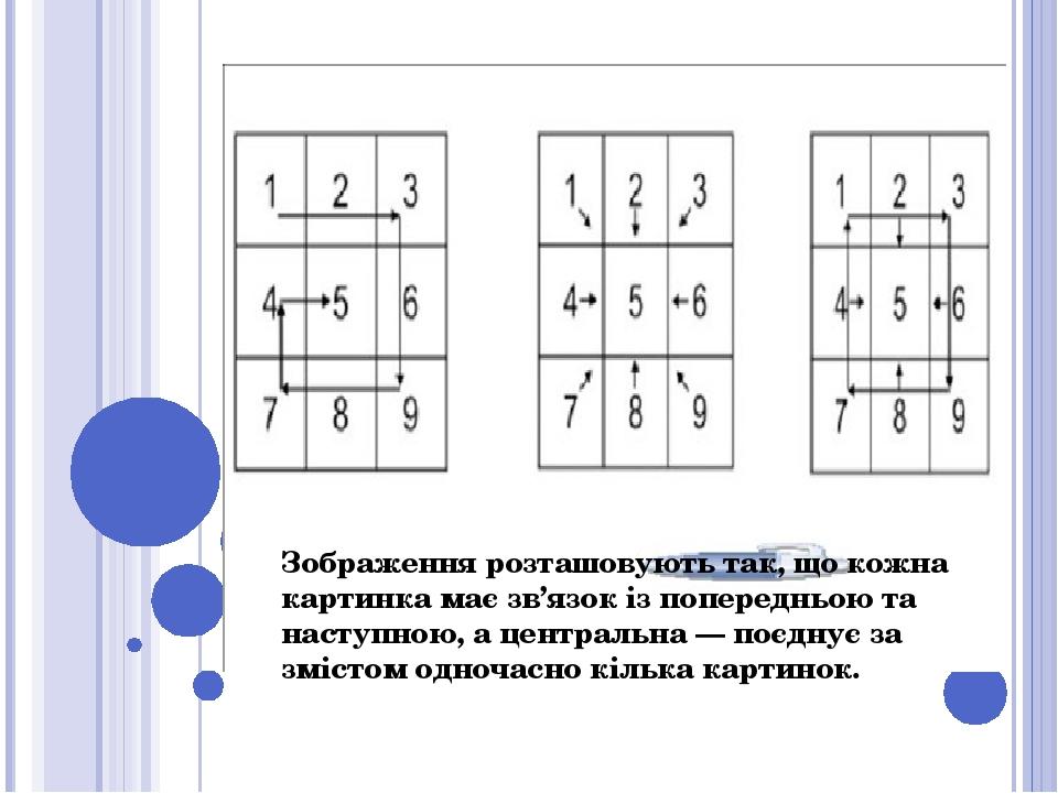 Как сделать кроссенс на компьютере