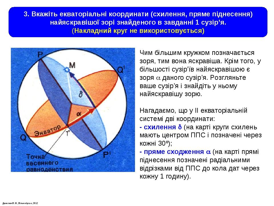 Данилюк В.М., Вільногірськ, 2012 3. Вкажіть екваторіальні координати (схилення, пряме піднесення) найяскравішої зорі знайденого в завданні 1 сузір’...