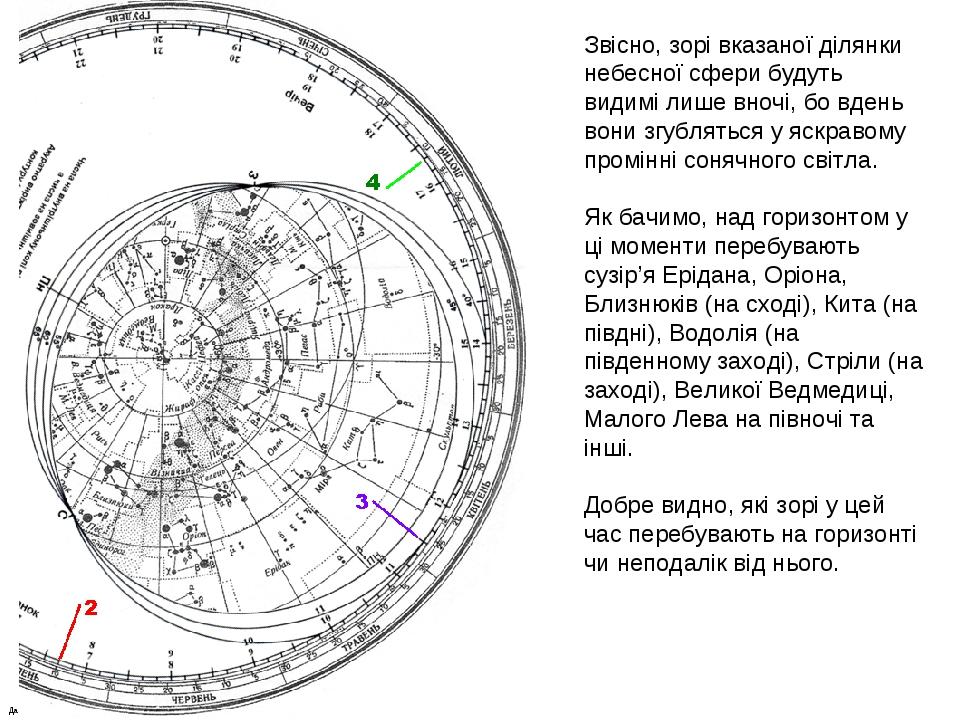Данилюк В.М., Вільногірськ, 2012 Звісно, зорі вказаної ділянки небесної сфери будуть видимі лише вночі, бо вдень вони згубляться у яскравому промін...