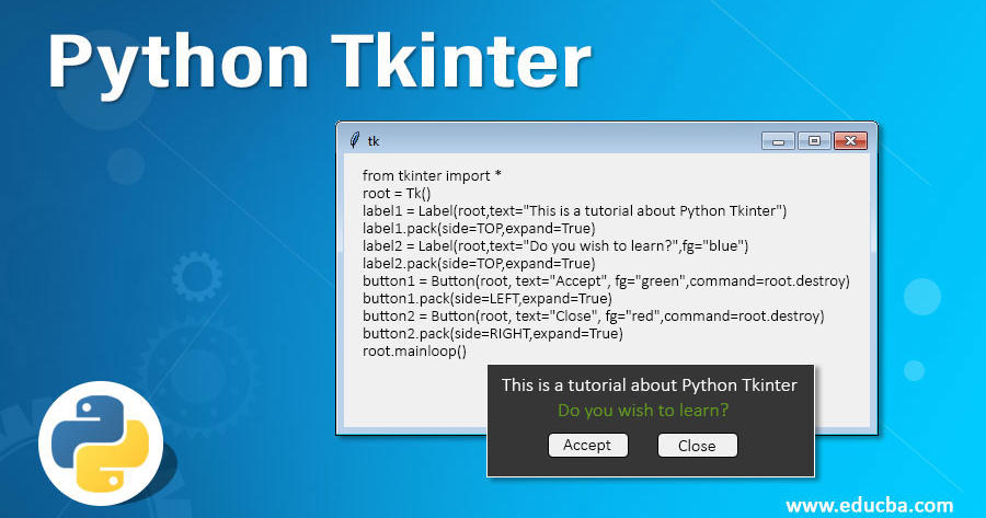 (Копія) Основи графічного інтерфейсу користувача. (Python, Tkinter ...