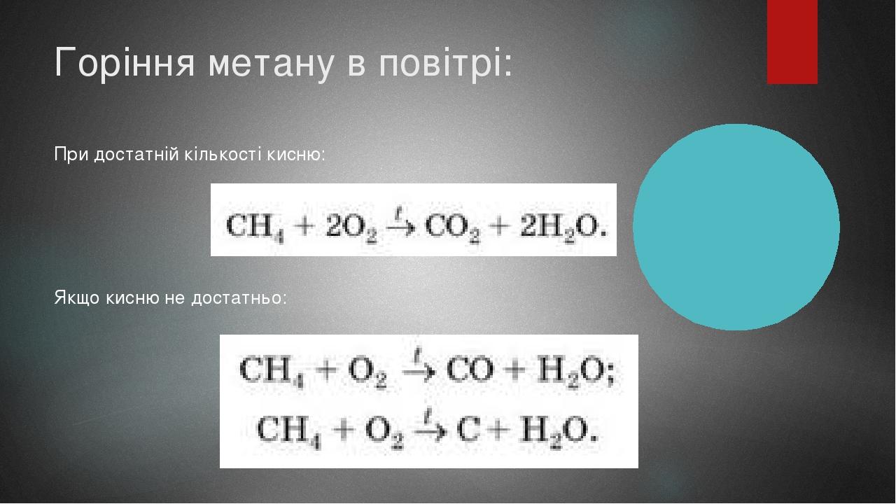 Формула горения метана. Метан формула. Метан исполнитель. М онохлор метана. 1 кг метана