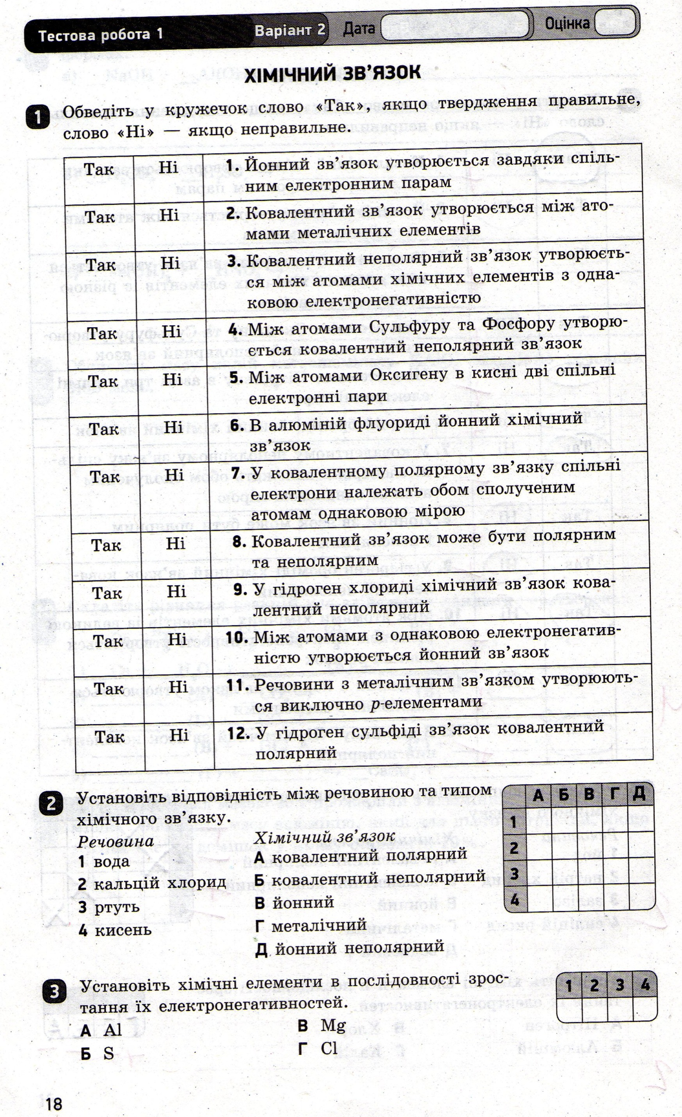 Підсумкова (залікова) робота слухача курсів підвищення кваліфікації за  освітнім напрямком «Шляхи ефективної підготовки учнів до проходження  зовнішнього незалежного оцінювання з хімії» для вчителів