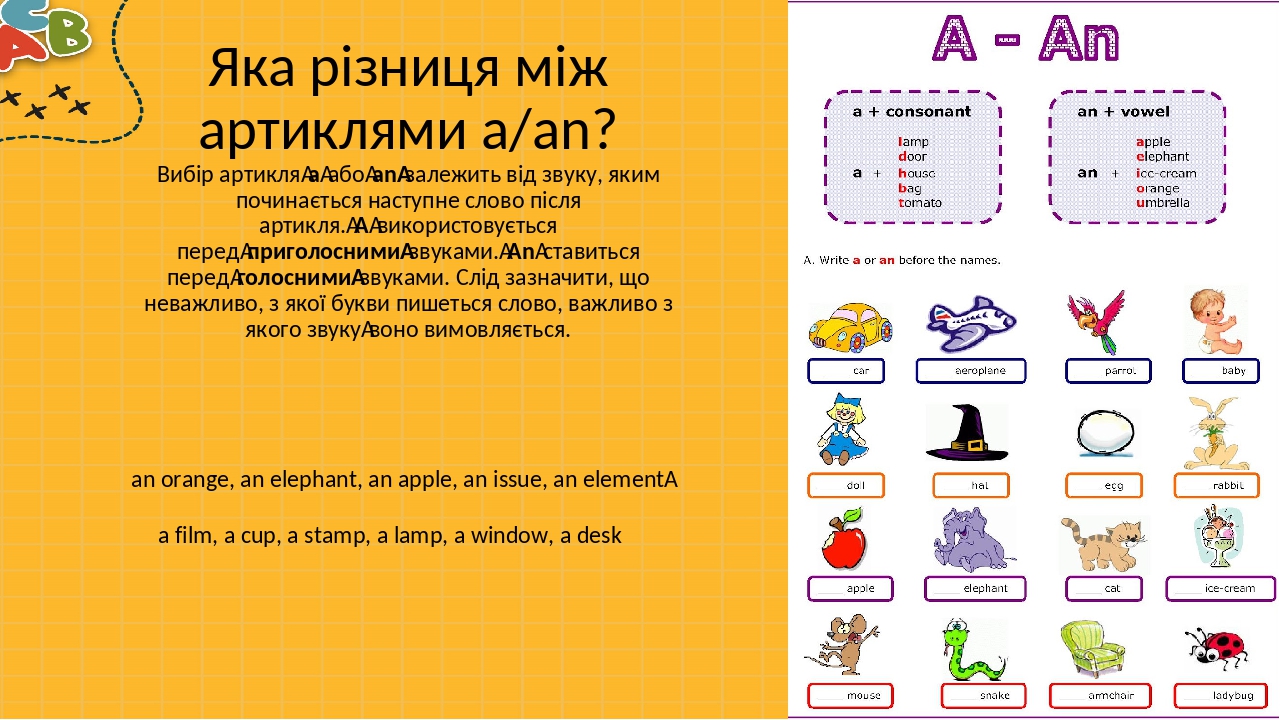 Артикли a an the презентация