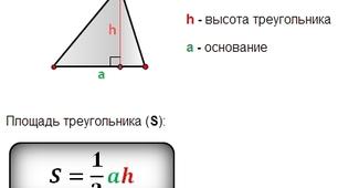 (Копія) Площа трикутника. 8 клас.