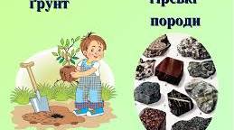 Форми земної поверхні. Гірські породи. ґрунт.