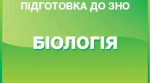 Ботаніка