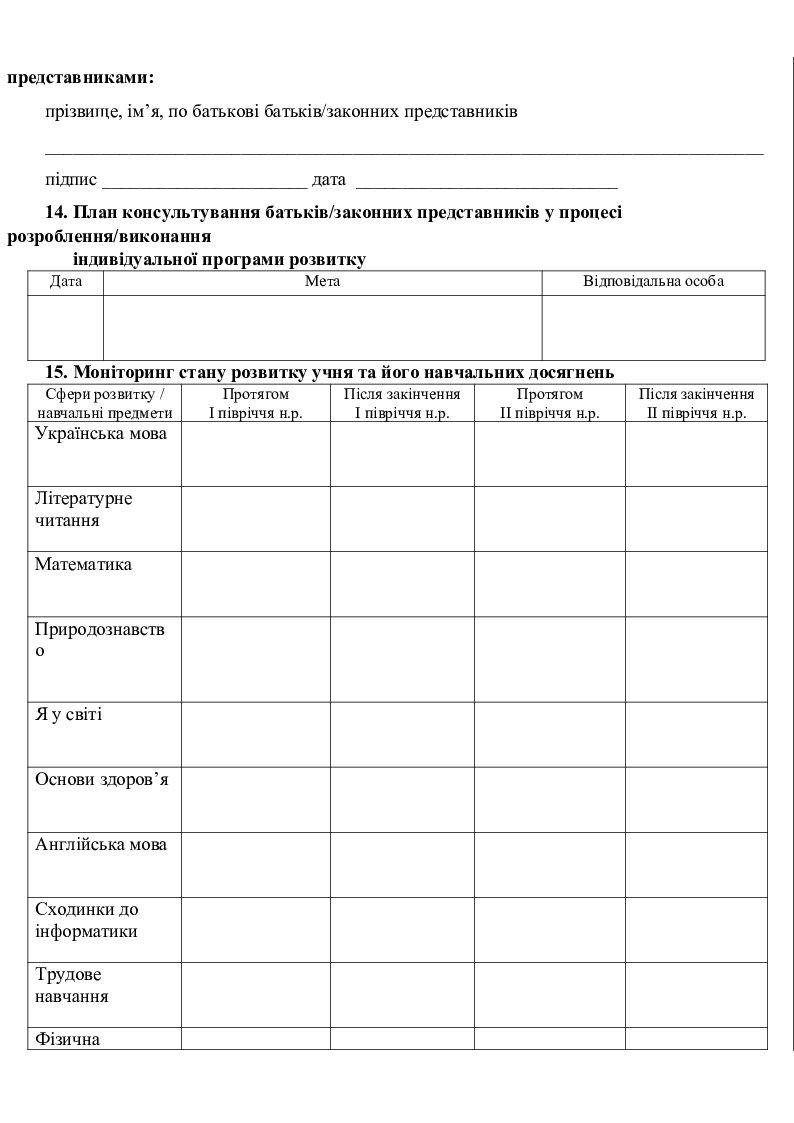Індивідуальна програма розвитку (бланк, шаблон, зразок) | Інші ...