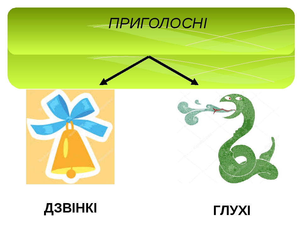 Презентація "Звуки і букви. Узагальнення"