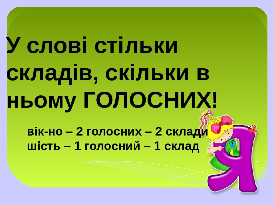 Презентація "Звуки і букви. Узагальнення"