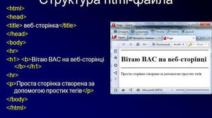 Практична робота з інформатики для учнів 9-10 класів «Створення найпростіших HTML-документів»