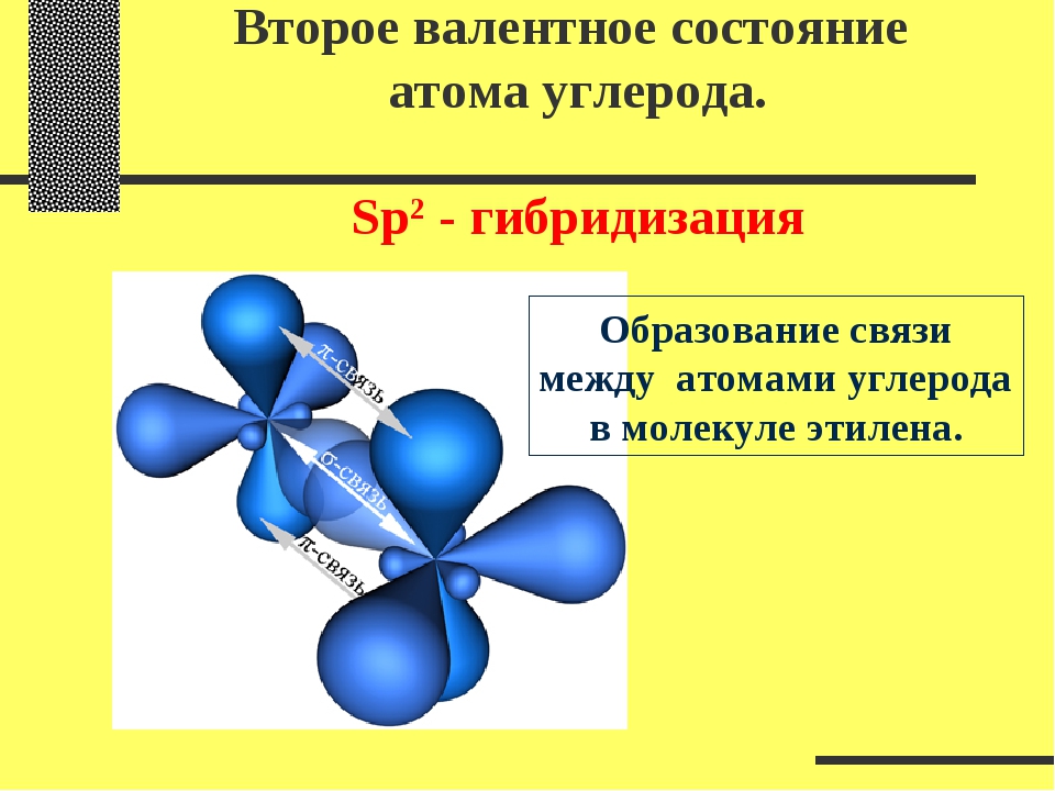 Схема образования связи между атомами брома