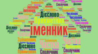 (Копія) Частини мови