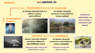 Презентація до уроку фізики в 10 класі: "Пароутворення та конденсація. Властивості насиченої та ненасиченої пари"