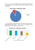 Математика 6 класс столбчатые и круговые диаграммы