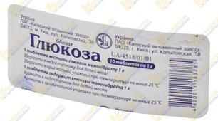 Тест "Вуглеводи. Глюкоза" для 10го класу