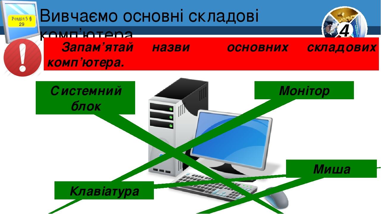 Компьютер сыртқы жадына не жатады