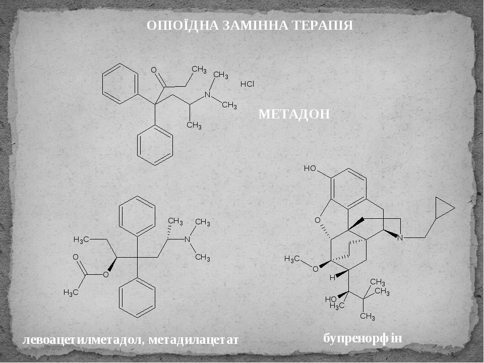 МЕТАДОН левоацетилметадол, метадилацетат бупренорфін ОПІОЇДНА ЗАМІННА ТЕРАПІЯ