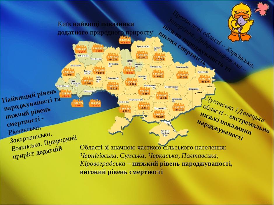 See the source image