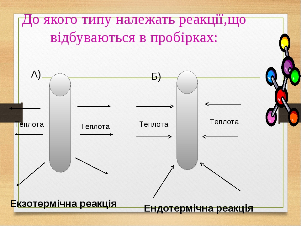 В схеме превращений сн4 а с6н6 б с6н5nн2 вещества а и б соответственно