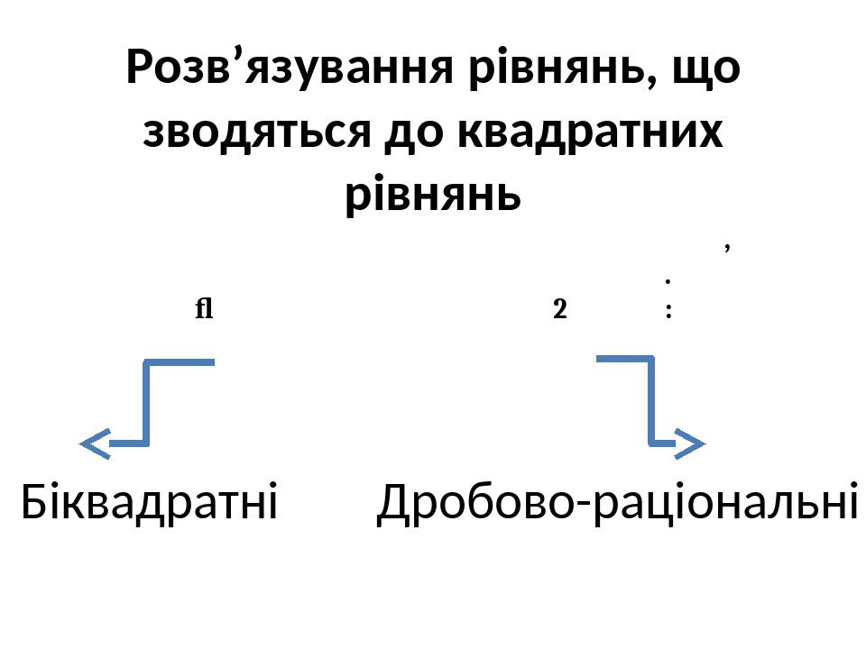 Розв’язування рівнянь, що зводяться до квадратних рівнянь Біквадратні Дробово-раціональні Нам треба розібратись з рівняннями, що зводяться до квадр...