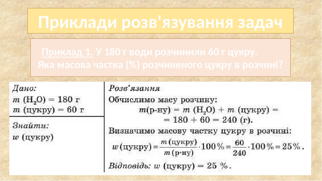 Маса розчину. Масова частка. Масова частка формула.