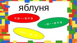 Звуковий аналіз слів із ЛЕГО. Матеріал для уроків української мови. 1- 2 клас
