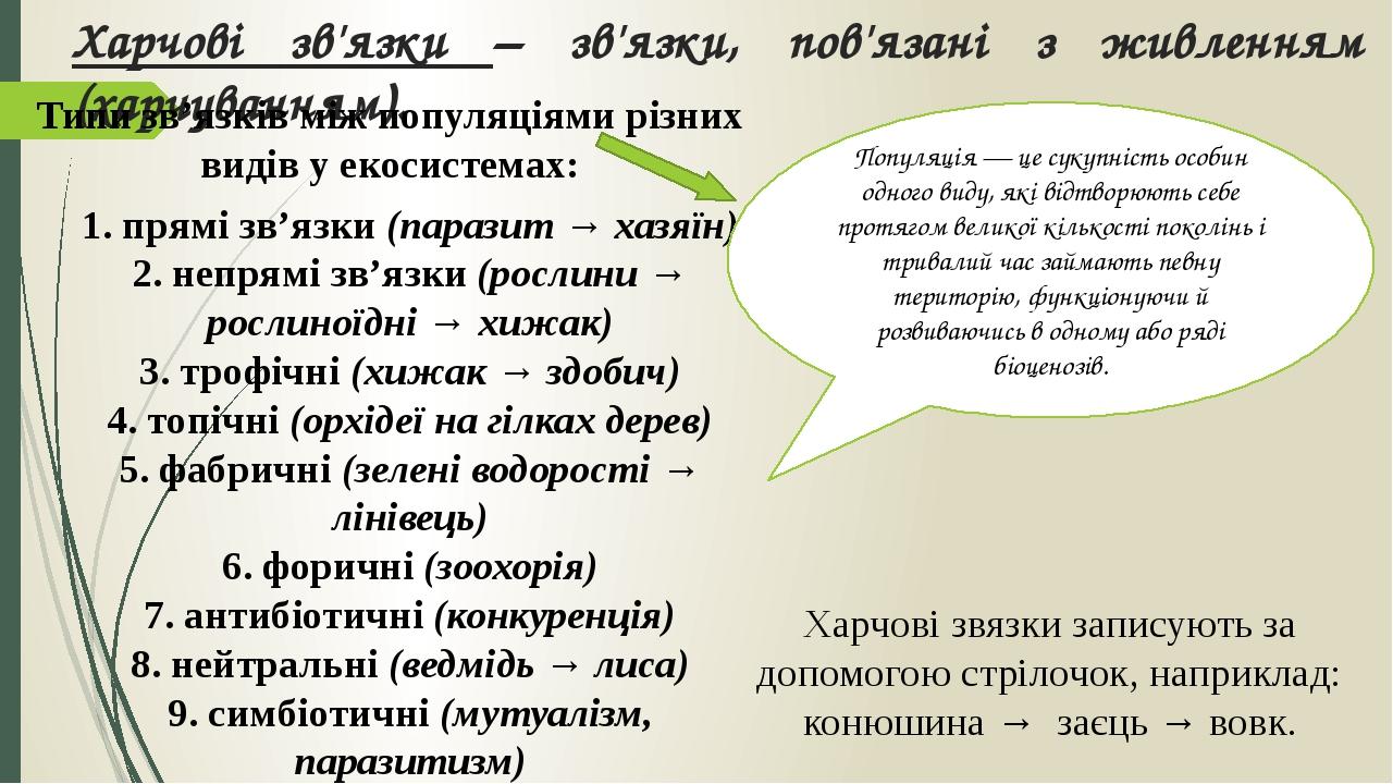 Харчові зв'язки – зв'язки, пов'язані з живленням (харчуванням). Типи зв’язків між популяціями різних видів у екосистемах: 1. прямі зв’язки (паразит...