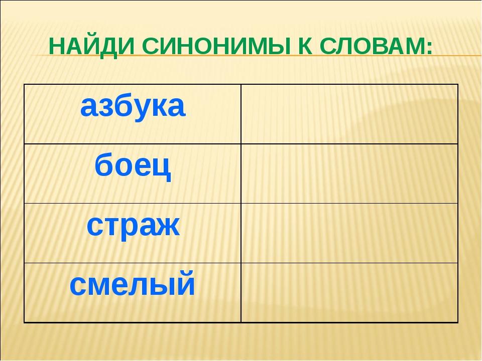 Проект о синонимах 2 класс