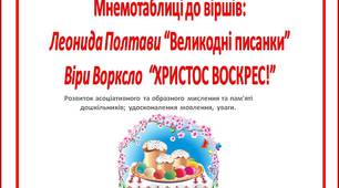 Мнемотаблиці до віршів: Леонида Полтави “Великодні писанки” Віри Ворксло  “ХРИСТОС ВОСКРЕС!”