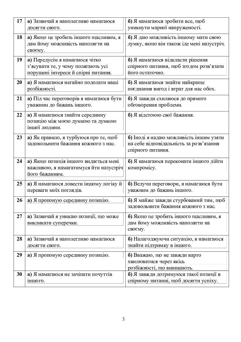 «Визначення стилю поведінки в конфліктній ситуації» | Тест. Психологія