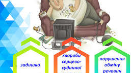 (Копія) (Копія) Хвороби цивілізації 