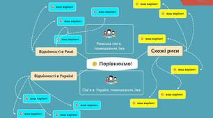 Повсякденне життя в римських містах