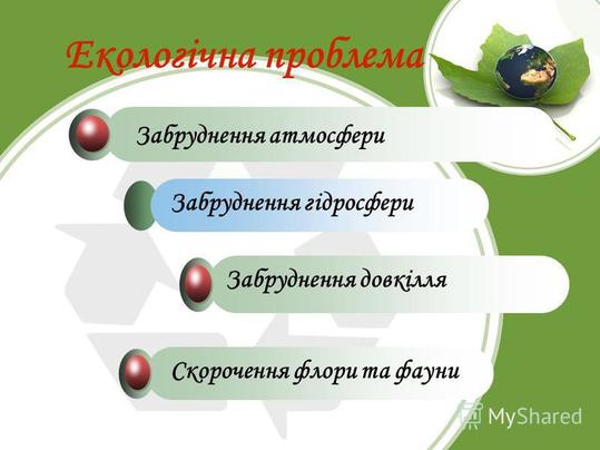 Тема. Екологічні проблеми та шляхи їх розв'язання | Ілюстрації.  Природознавство