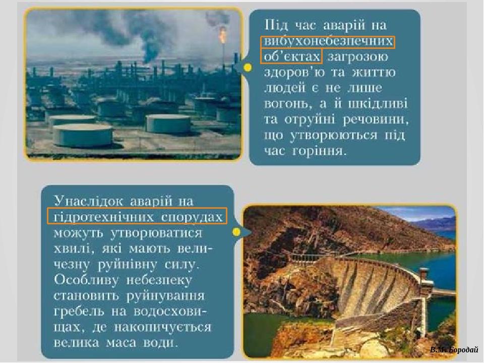 В.М. Бородай