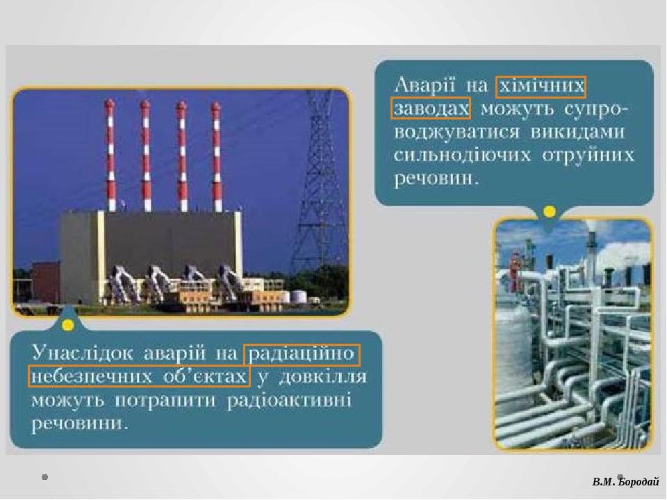 В.М. Бородай