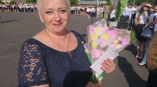 Індивідуальний план роботи під час карантину  (21.04.2020 – 24.04.2020) вчителя початкових класів  Сухорукової Валентини Михайлівни