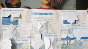 Розкриття лепбука на урок Фізика