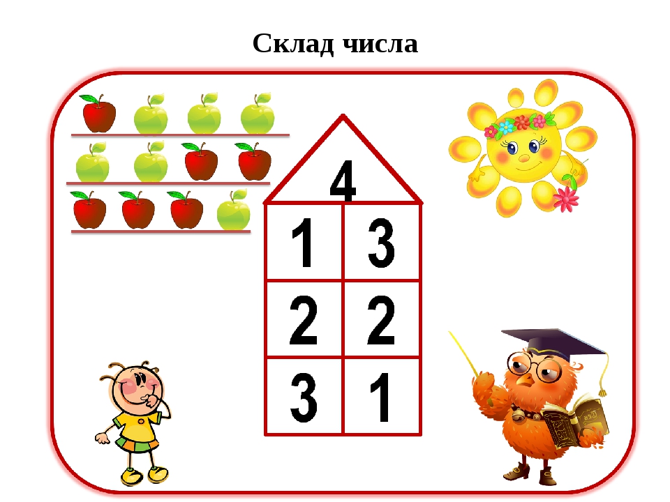 Состав числа 7 презентация