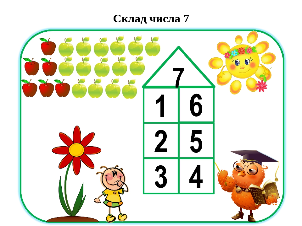 Число 7 проект