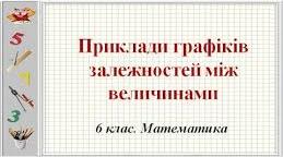  Приклади графіків залежності між величинами.